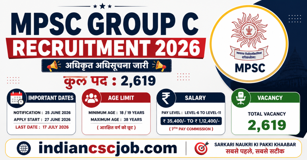 MPSC Group C Recruitment 2026
