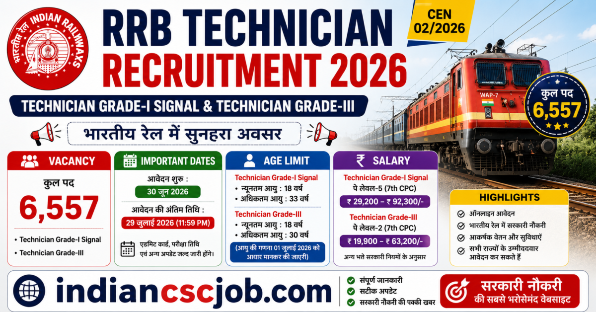 Railway RRB Technician Recruitment 2026