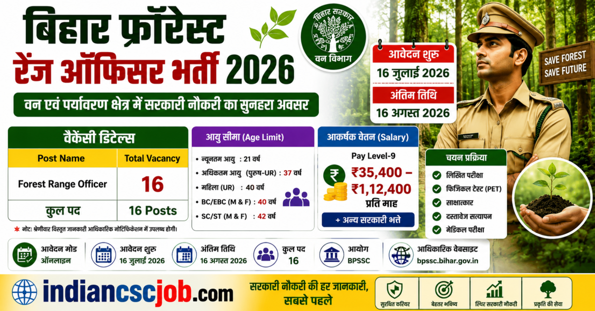 Bihar Forest Range Officer Recruitment 2026