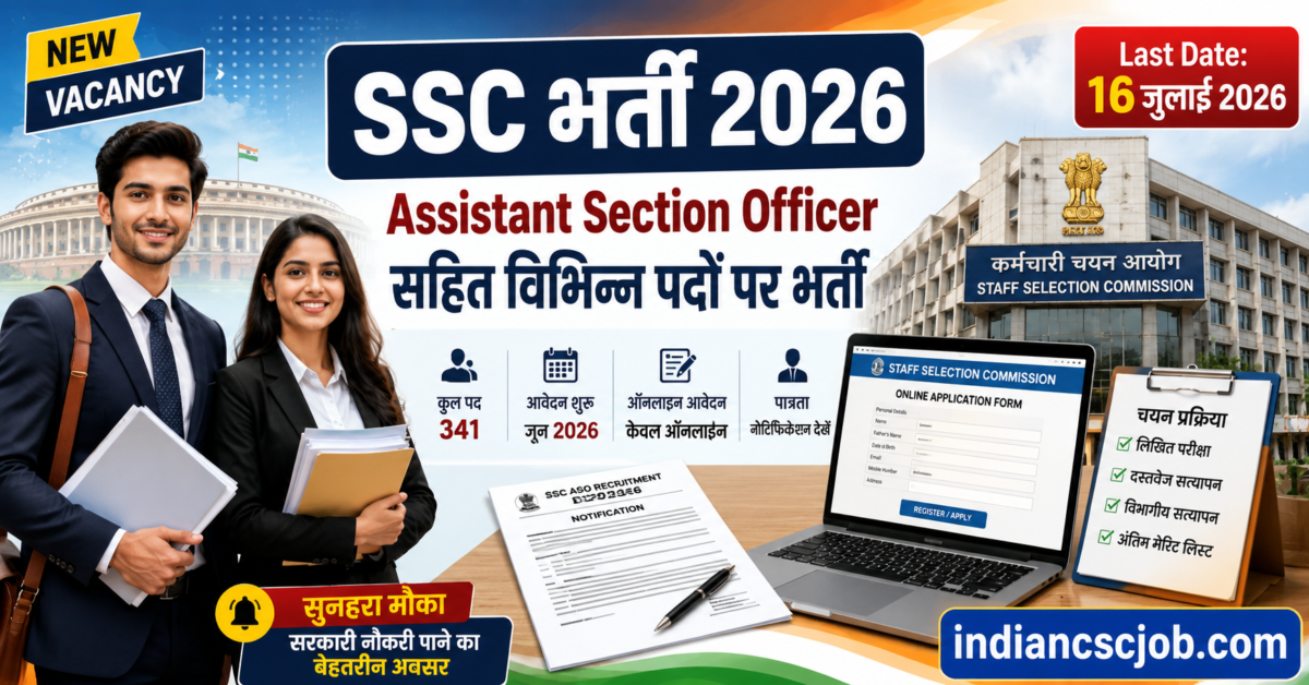SSC Recruitment 2026