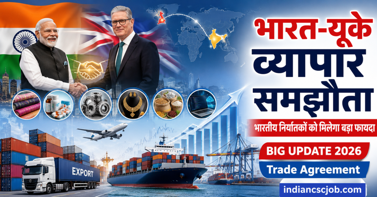 India–UK Trade Agreement