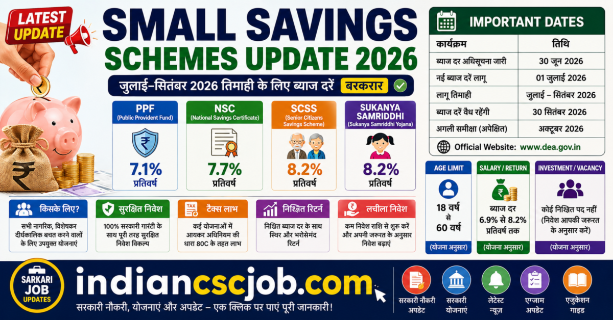 Small Savings Schemes Update 2026