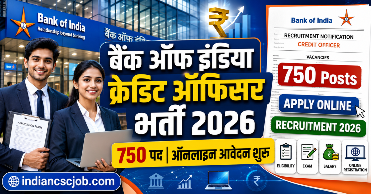 India Credit Officer Recruitment 2026
