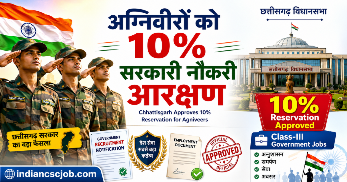 CG Approves 10% Agniveer Reservation