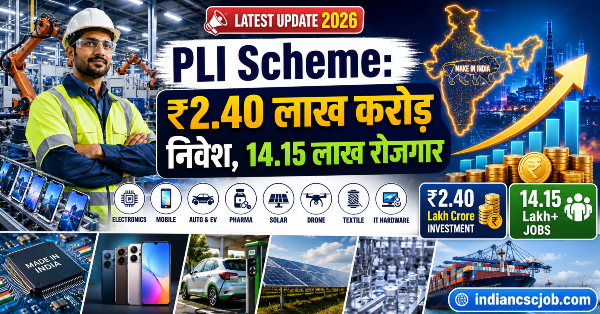 PLI Scheme