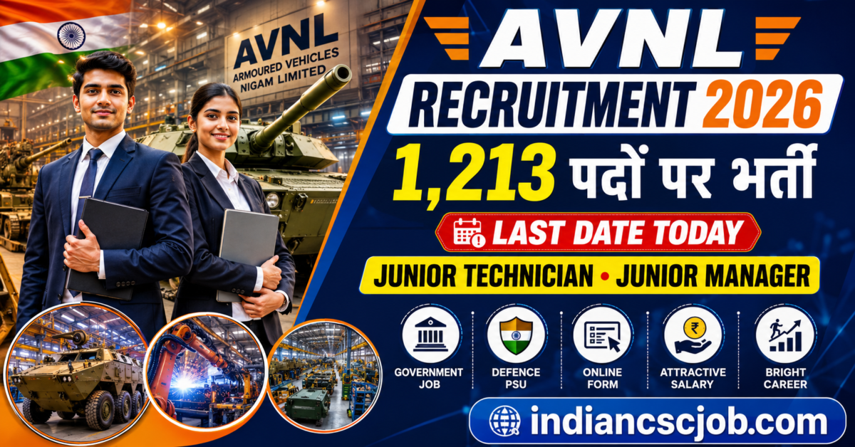 AVNL Recruitment 2026