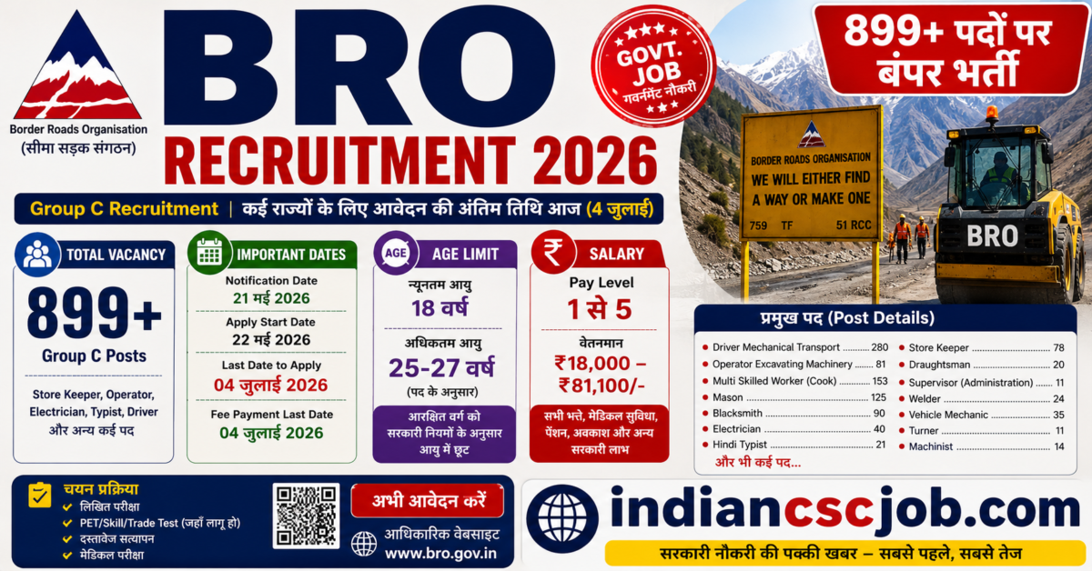 BRO Recruitment 2026