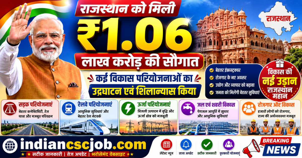 PM Modi Rajasthan Visit