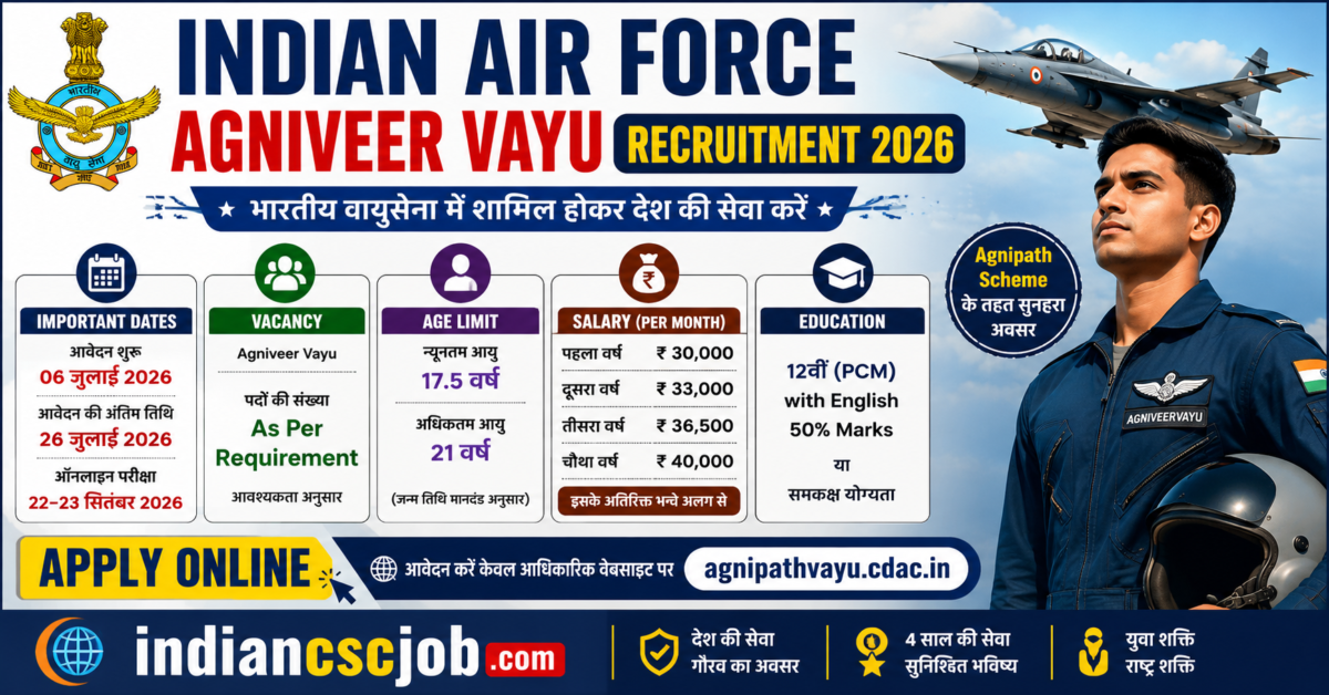 Indian Air Force Agniveer Vayu Recruitment 2026