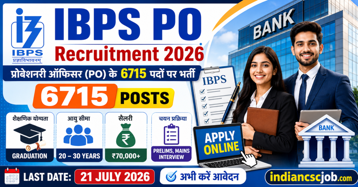IBPS PO Recruitment 2026