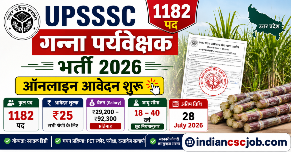 UPSSSC Cane Supervisor Recruitment 2026