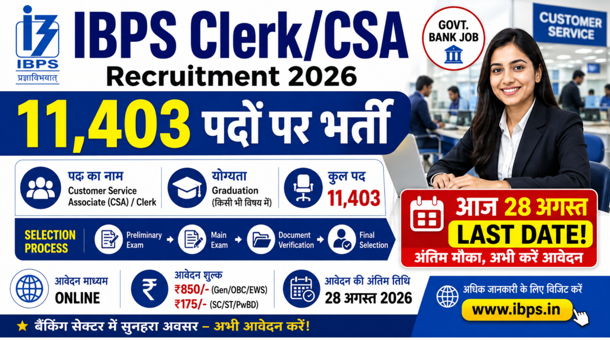 IBPS Clerk/CSA Recruitment 2026