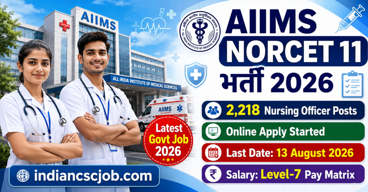 AIIMS NORCET 11 Recruitment 2026
