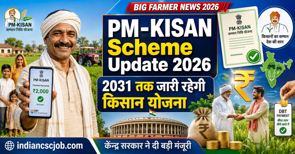 PM-KISAN Scheme