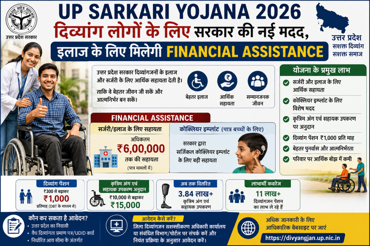 UP Sarkari Yojana 2026