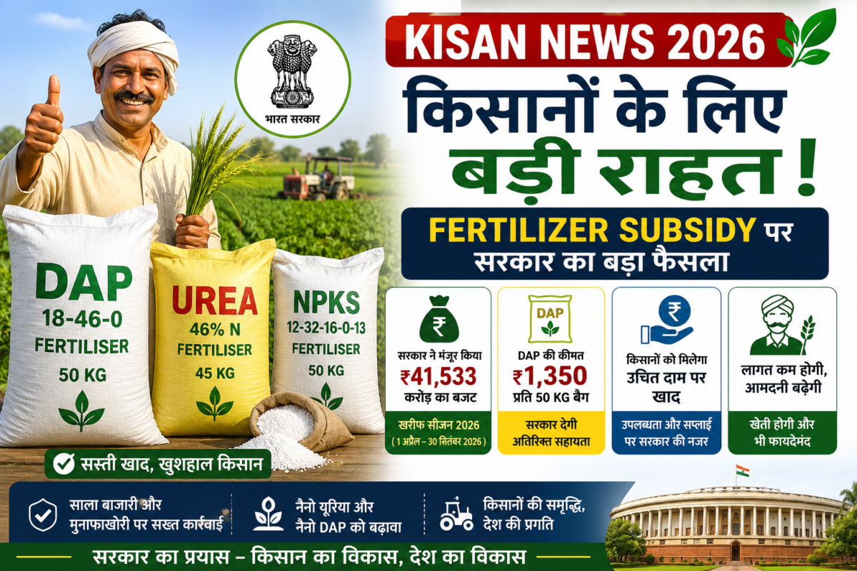 Kisan News 2026