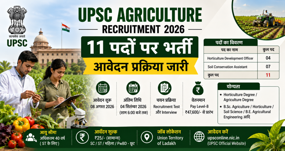 UPSC Agriculture Recruitment 2026