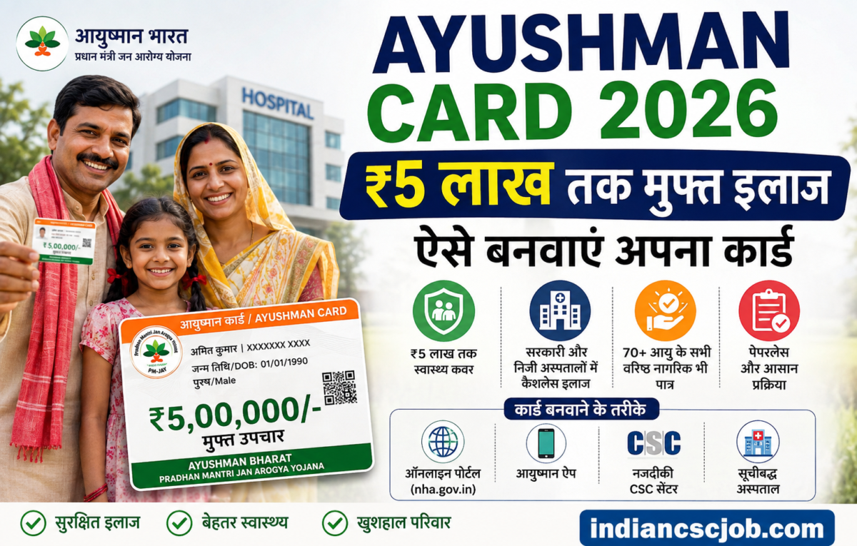Ayushman Card 2026