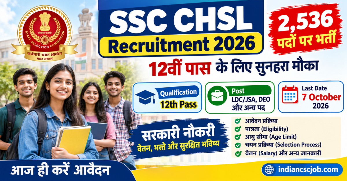 SSC CHSL Recruitment 2026