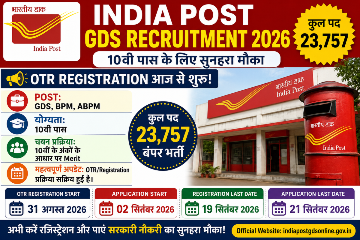 India Post GDS Recruitment 2026