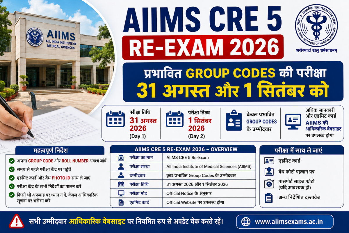 AIIMS CRE 5 Re-Exam 2026