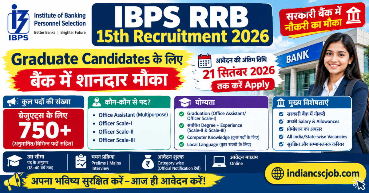 IBPS RRB 15th Recruitment 2026