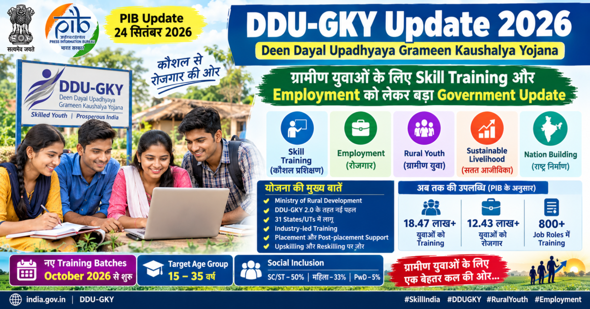 DDU-GKY Update 2026