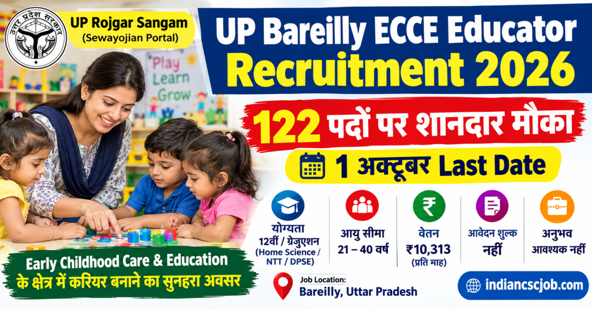 UP Bareilly ECCE Educator Recruitment 2026