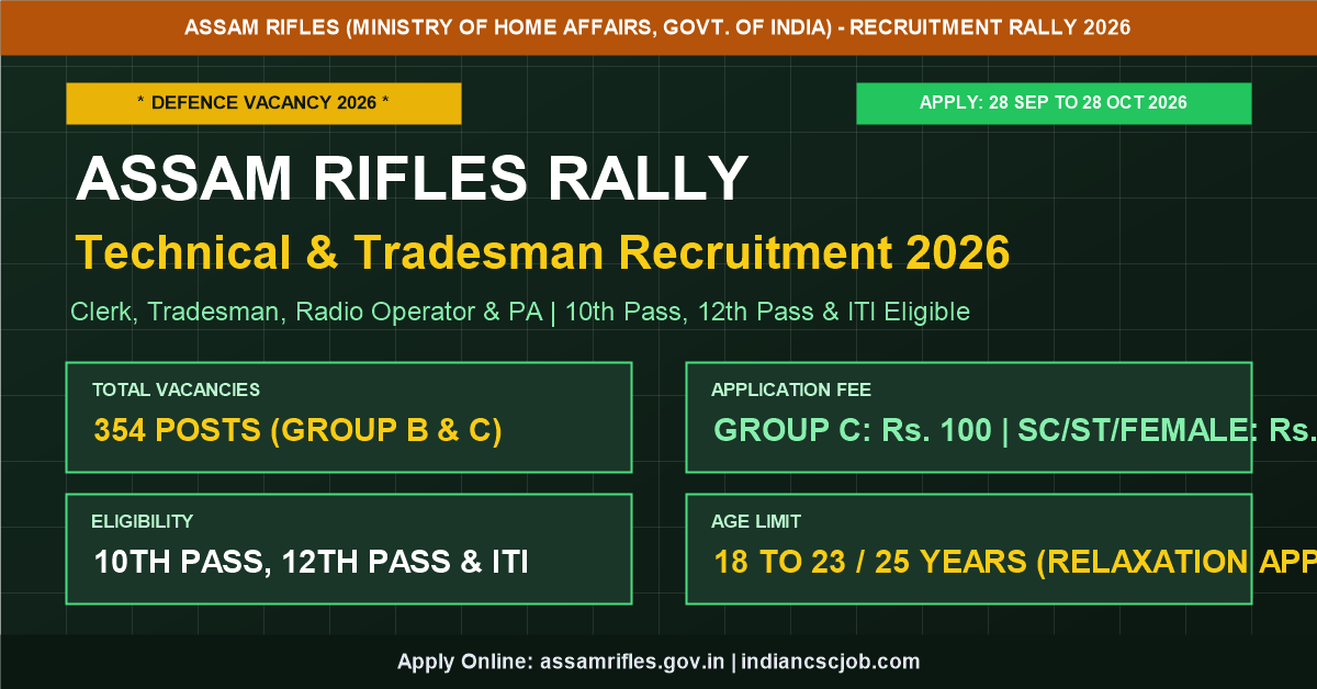 Assam Rifles Recruitment Rally 2026
