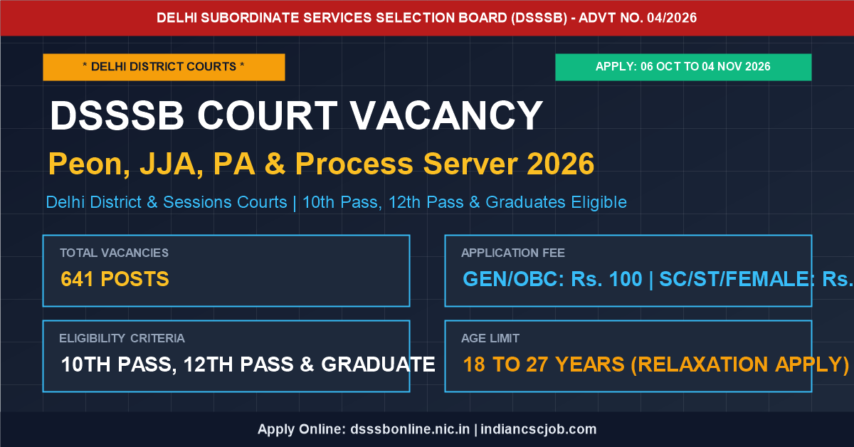 DSSSB Court Recruitment 2026 Notification 641 Posts Peon JJA PA Process Server