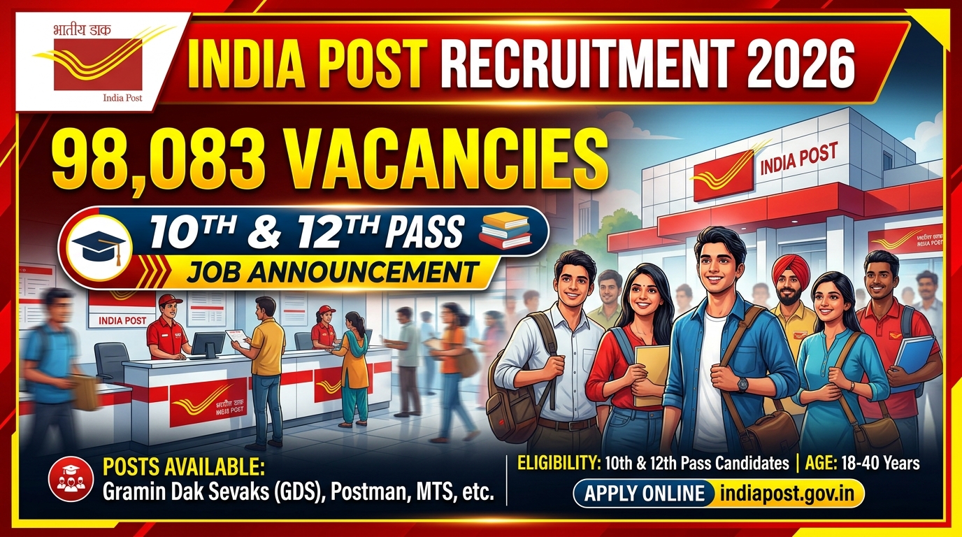 India Post Recruitment 2026