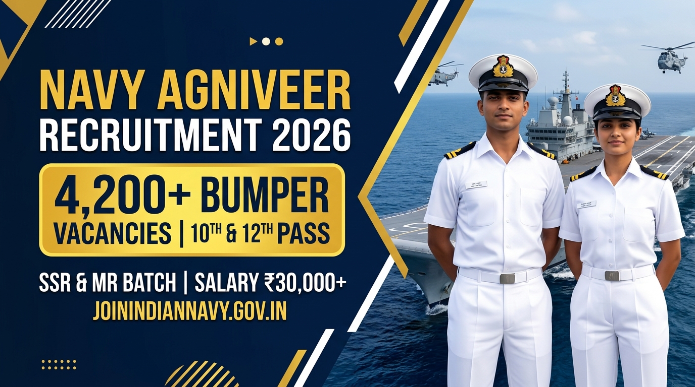 Navy Agniveer Recruitment 2026