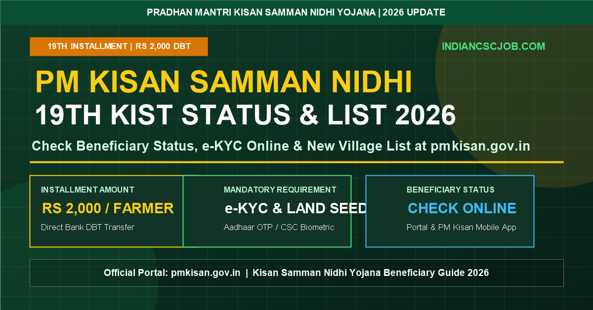 PM Kisan 19th Kist 2026