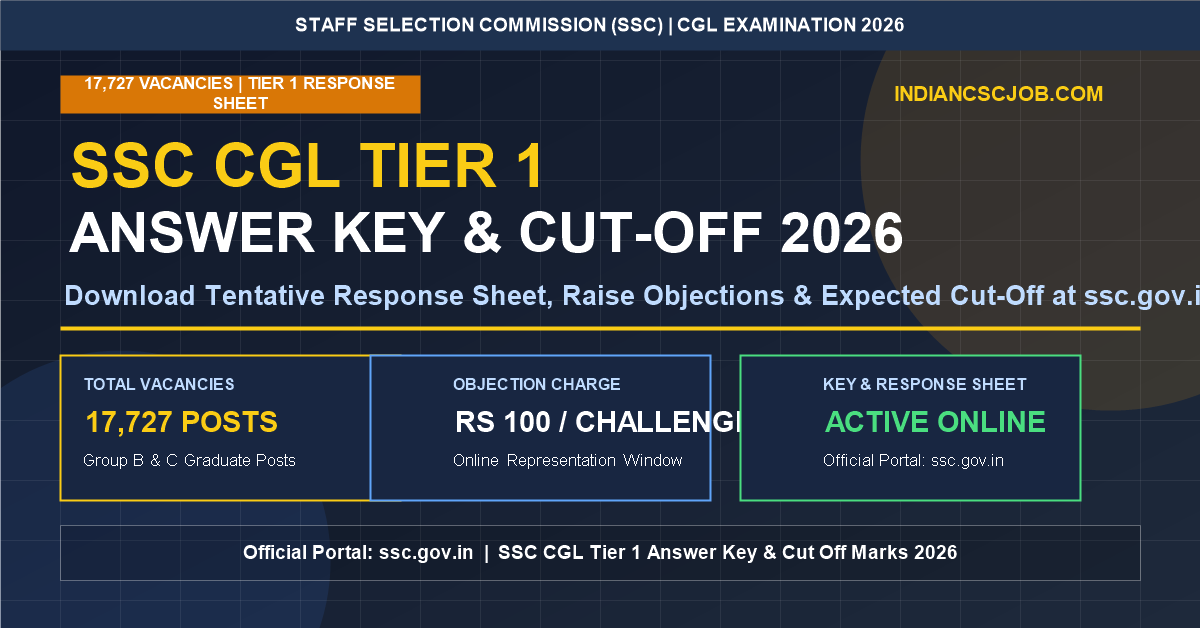 SSC CGL Tier 1 Answer Key 2026