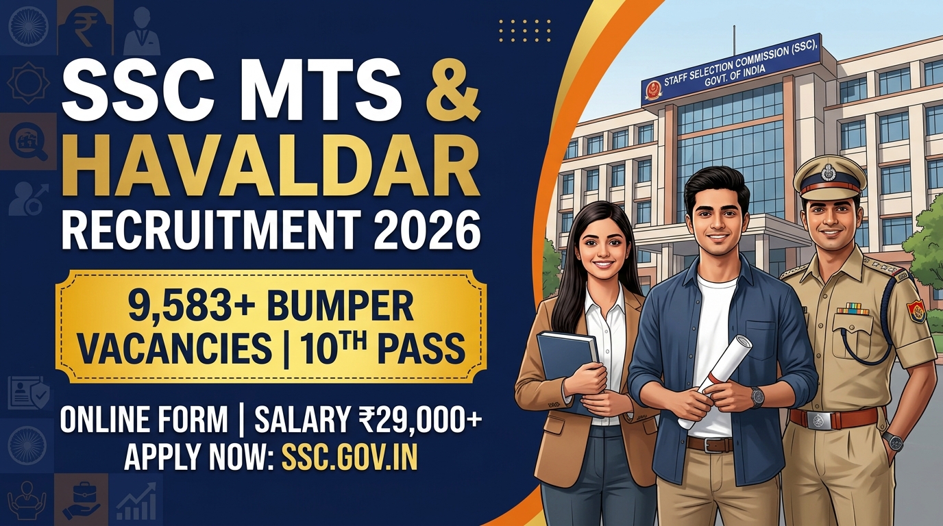 SSC MTS Recruitment 2026